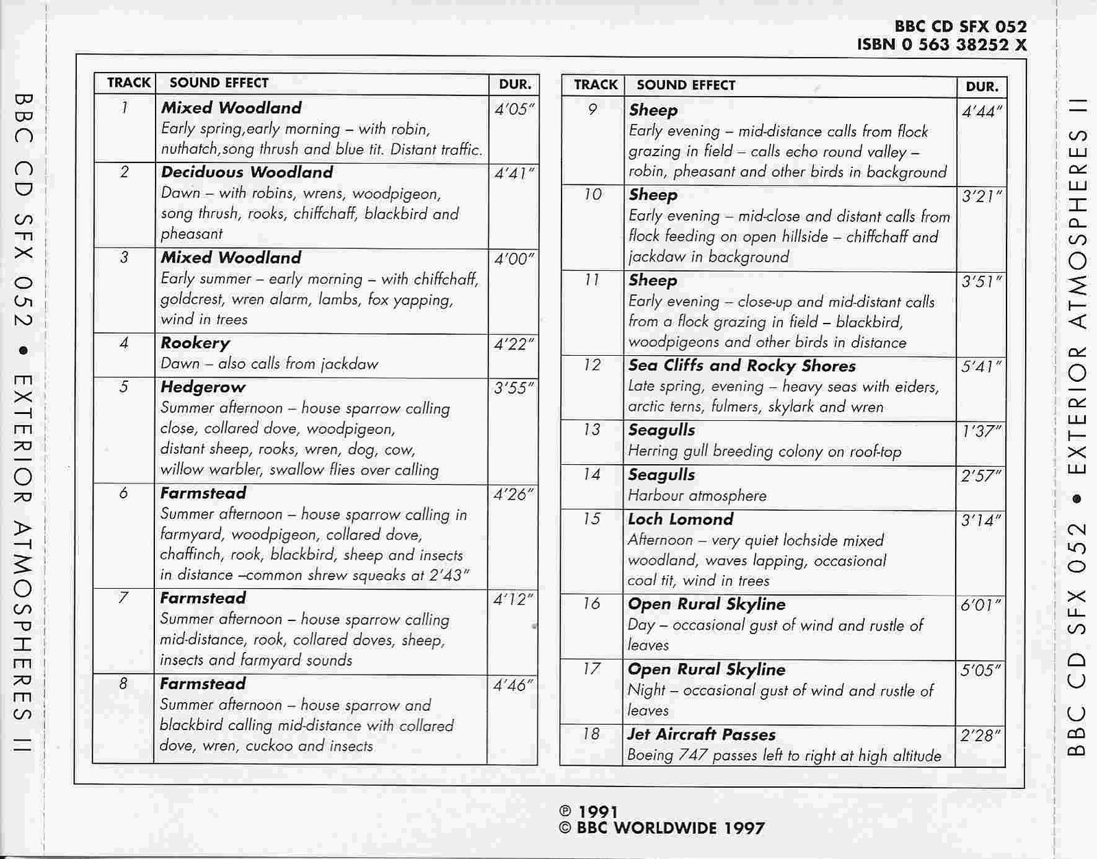 Picture of BBCCD SFX052 Exterior atmospheres II: British rural backgrounds by artist Various from the BBC records and Tapes library